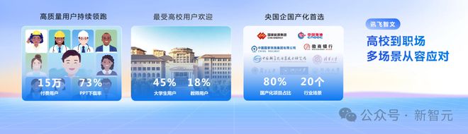 老黄爆料万亿AI智能体市场科大讯飞抢先截胡(图11)