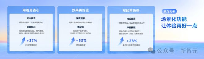 老黄爆料万亿AI智能体市场科大讯飞抢先截胡(图14)