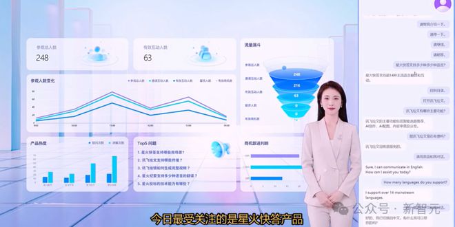 老黄爆料万亿AI智能体市场科大讯飞抢先截胡(图33)