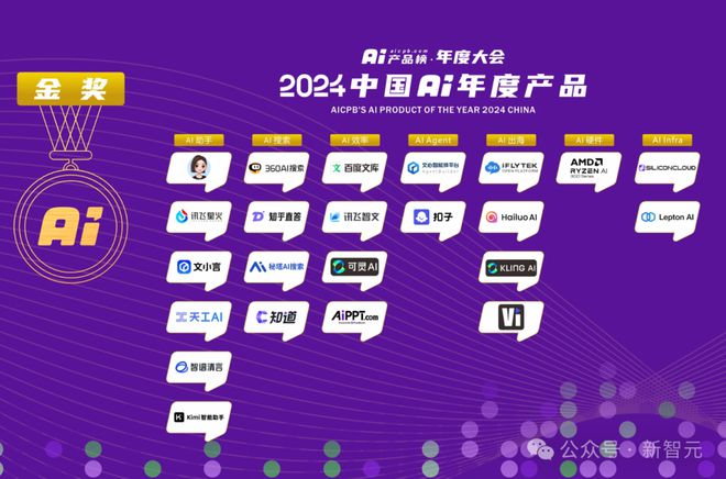 老黄爆料万亿AI智能体市场科大讯飞抢先截胡(图41)