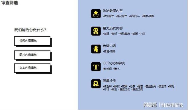 AI技术加持短视频更智能(图4)