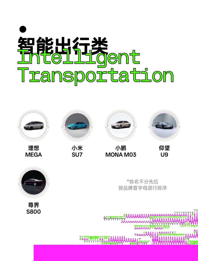 特朗普官宣OpenAI成立新公司将投资5000亿美元华为时隔5年重回中国手机市场第一TikTok获75天禁令宽限(图24)