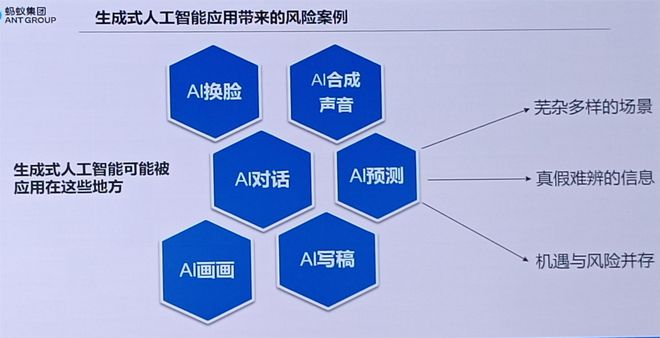 越来越聪明的AI真的能造福人类吗？(图4)