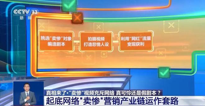大反转！央视曝光：这些都是假的(图9)