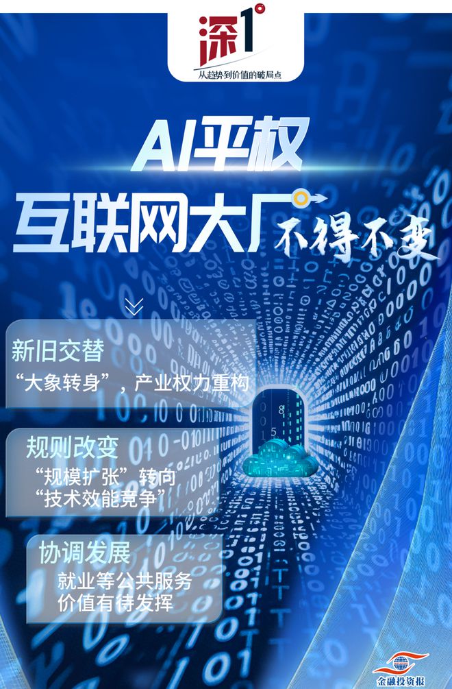 【深1°】AI平权互联网大厂不得不变(图1)