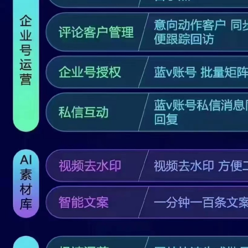 AI赋能中原郑州人工智能计算中心成果集中发布(图1)