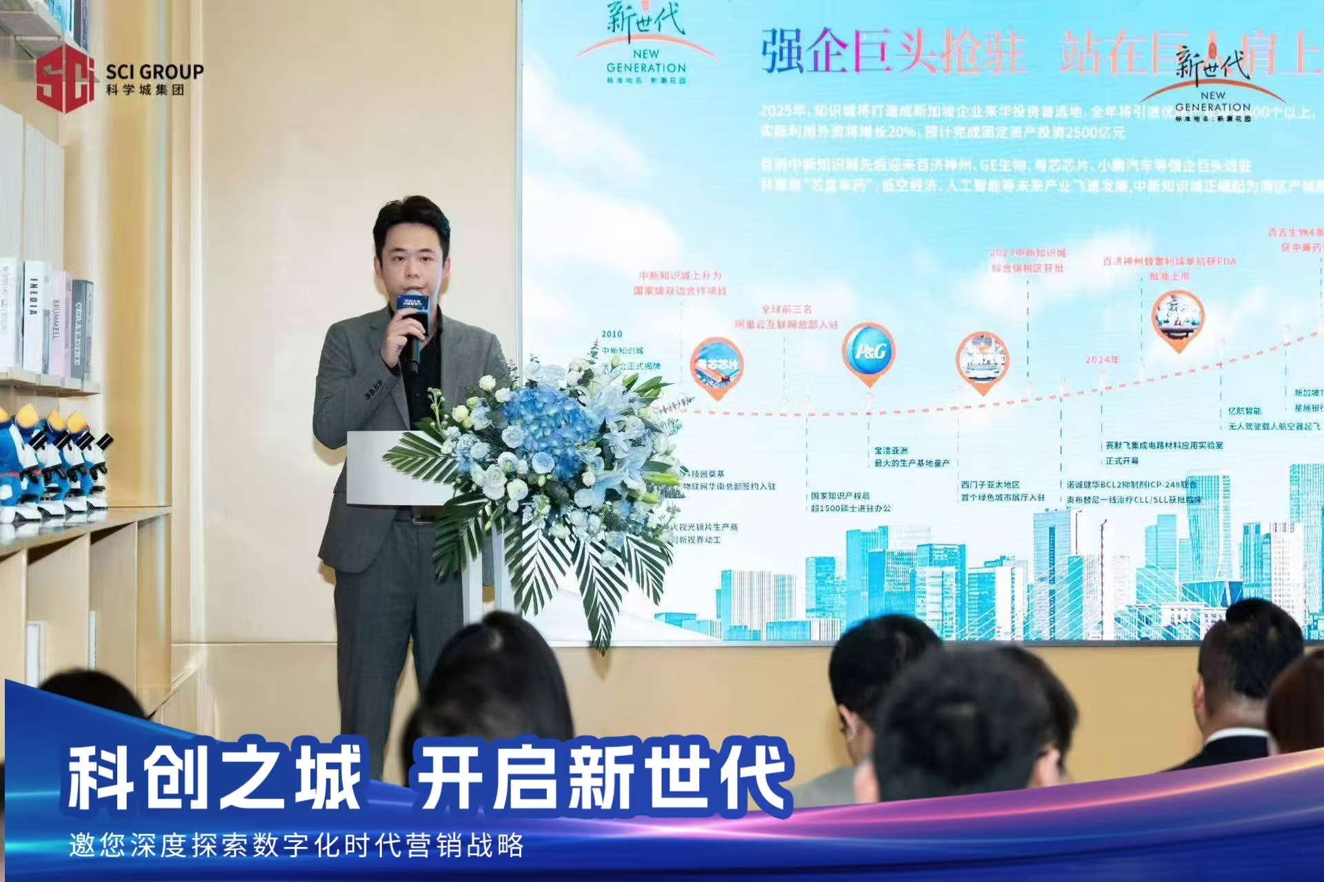 转型升级浪潮中房地产营销有何“降本增效”新引擎？(图5)