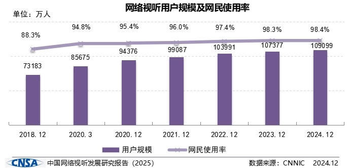快手摸到了AI短视频的门道(图6)