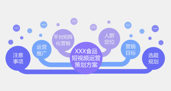 短视频内容营销策略分析以短视频为例docx(图1)