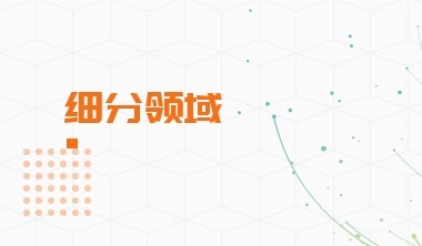 互联网营销行业市场分析(图5)