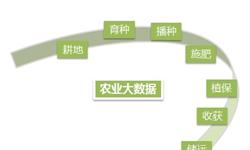 互联网营销行业市场分析(图10)