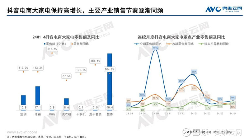 中国短视频营销行业发展现状及趋势分析(图1)