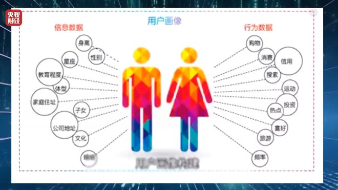 刷个视频隐私就被窃取！“3·15”晚会曝光“获客软件”→(图9)