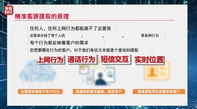 刷个视频隐私就被窃取！“3·15”晚会曝光“获客软件”→(图10)