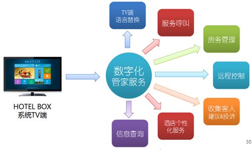 来客兄弟AI自动引流获客：AI短视频引领实体门店新业态