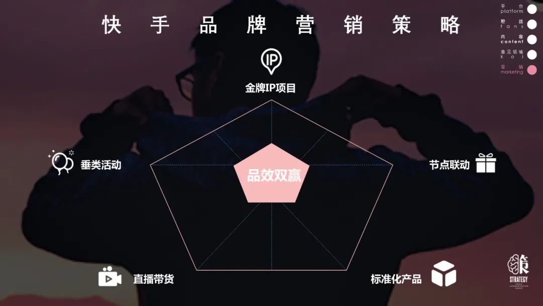 2025年B2B企业出海营销如何破局：短视频+KOL一个都不能少