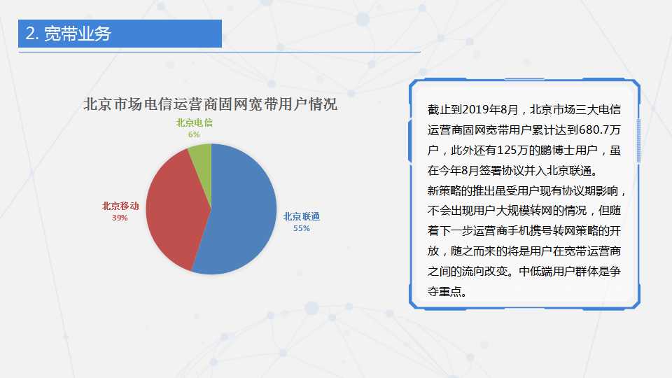 2025年中国广告营销行业发展现状分析与未来展望(图1)