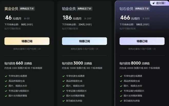 AI魔改视频让爱整活的年轻人赚麻了？(图2)