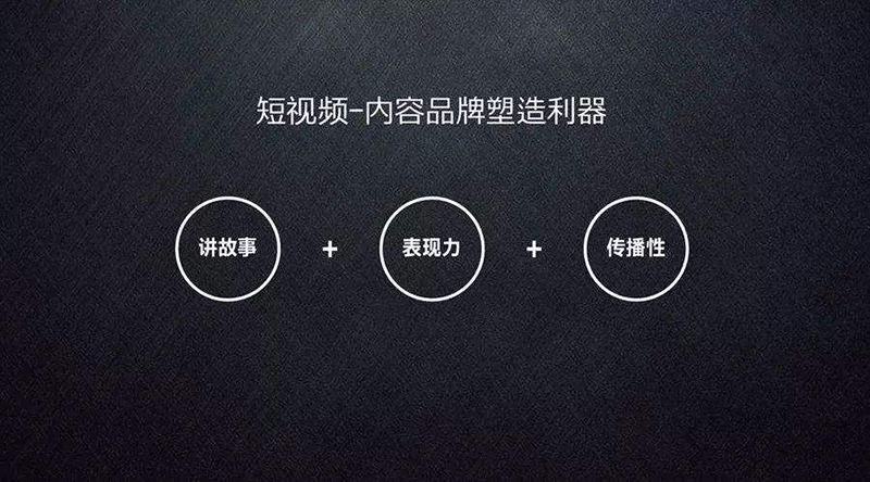 内容营销推广的定义及内容营销推广的目标受众