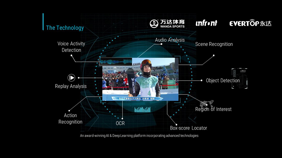 AI“跑得快”全靠算力带！合肥建设新一代算力集群