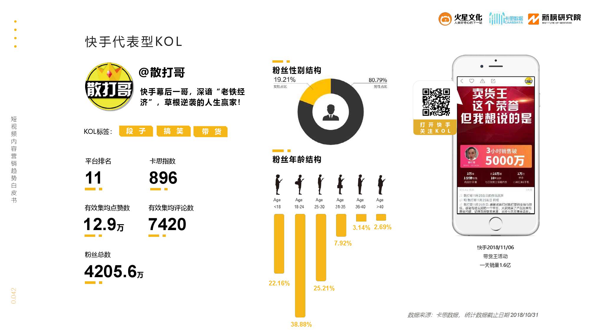 警惕！短剧推广大热背后的万恶骗局曝光