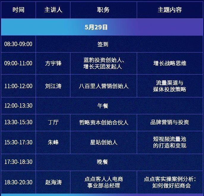 一场50万人围观的营销课 哪吒2X蒙牛开创IP营销新范式