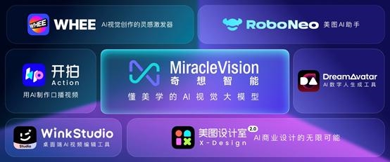 捷成股份：积极落实“一体两翼”新发展战略 2024年实现营收2866亿元