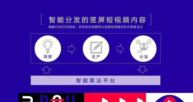 向短视频恶意营销说“不”