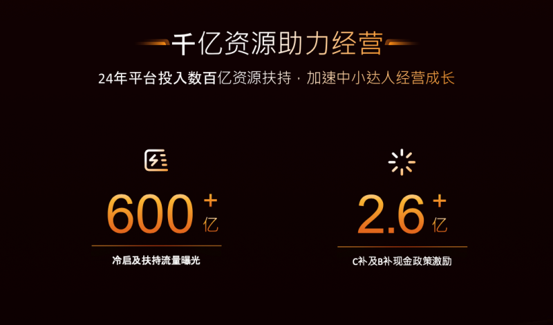 快手电商商家大会达人分论坛探索私域新增量多种方式加速新达人成长(图4)