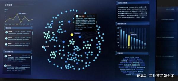 抖音账号运营攻略如何快速吸粉？(图2)