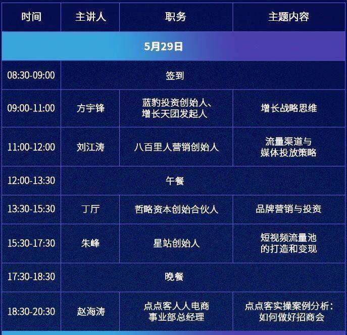 上海全媒体运营师课程开班！短视频+直播运营技能不限经验助力自