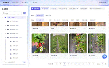 文思子牙矩阵营销AI系统：提升短视频全域营销效能高效引流与精准获客(图3)