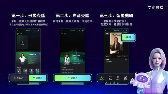 为什么要用AI数字人短视频进行获客？(图2)