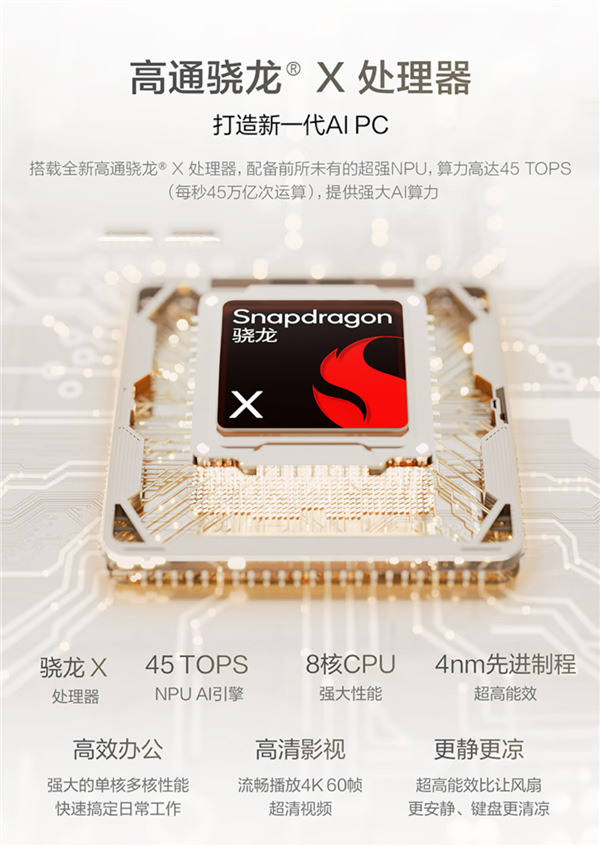 骁龙X平台开启全新智能办公 华硕AI轻薄本新品正式发布(图6)