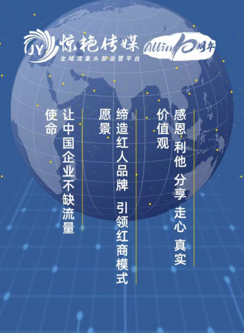 惊艳传媒：砥砺奋进领航AI人工智能新征程(图1)