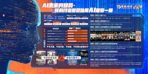 惊艳传媒：砥砺奋进领航AI人工智能新征程(图4)