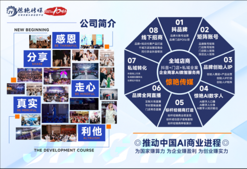 惊艳传媒：砥砺奋进领航AI人工智能新征程(图6)