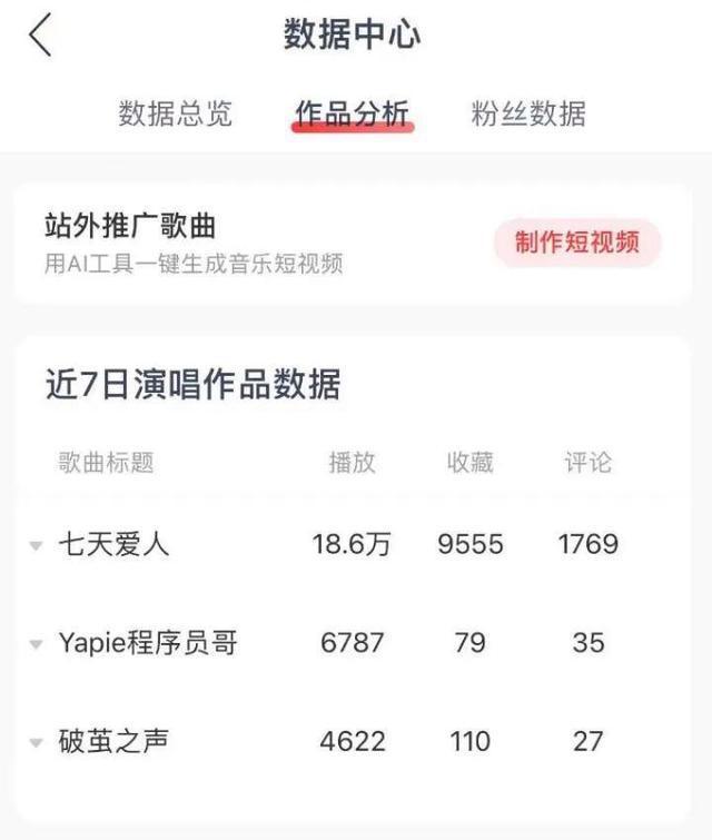 4天赚了20万元！DeepSeek掀起“淘金热”(图3)
