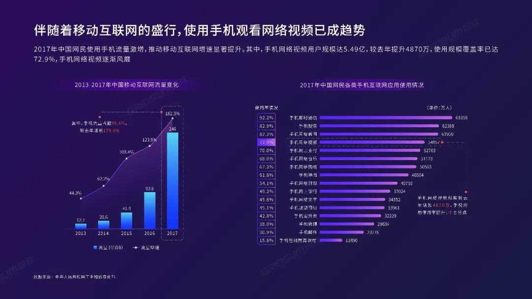 重庆荣昌为何能火？(图1)