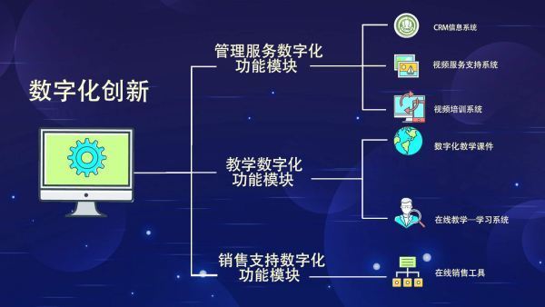 2024年中国网络短剧市场前景：行业蓬勃发展和投资机会分析(图1)