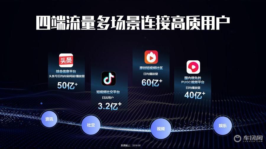1DeepSeek同源技术赋能！来客兄弟AI获客系统解锁实体门店流量密码(图1)