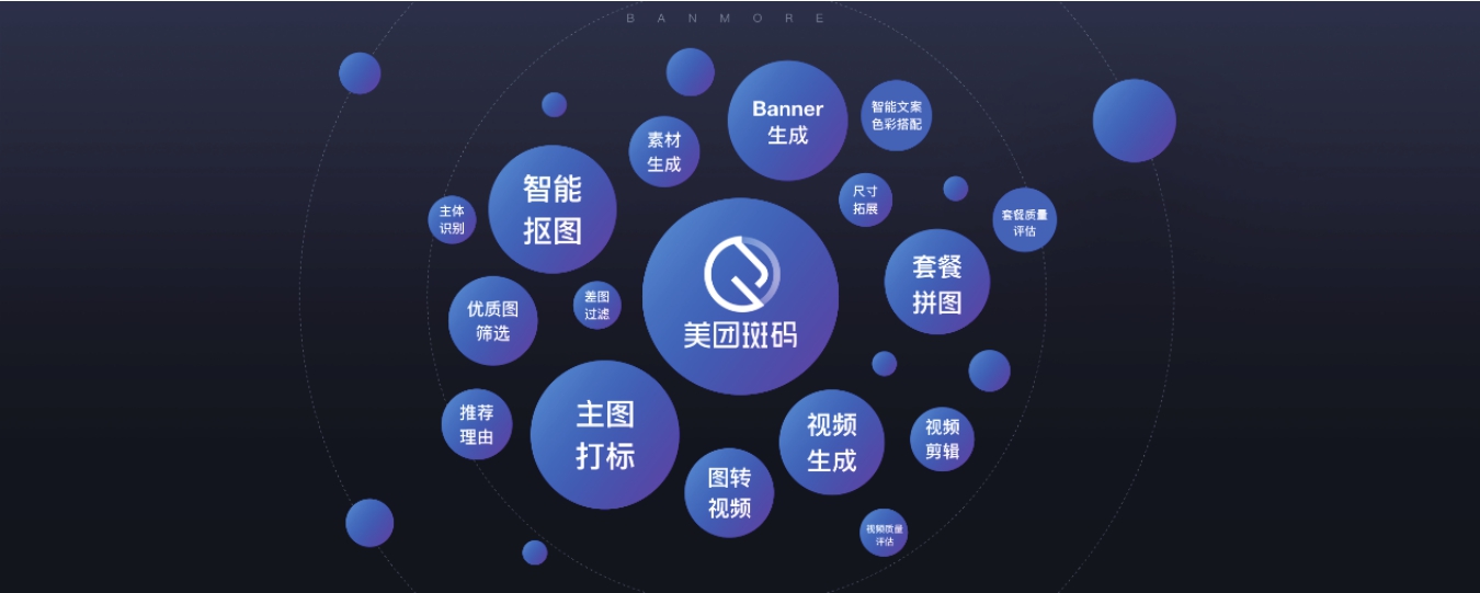亚马逊AI视频模型NovaReel升级！两分钟多镜头视频轻松生成(图1)