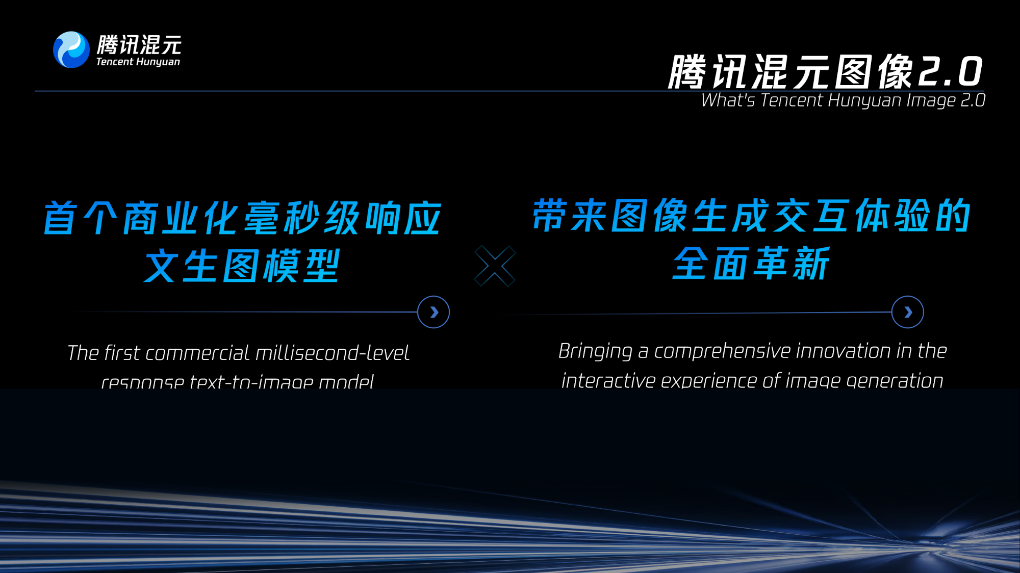 腾讯混元发布图像生成20模型 AI生图进入毫秒级时代(图1)
