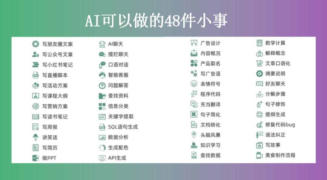 补贴1000元人！成都人工智能AI学习报名开始啦符合条件均可申领(图3)