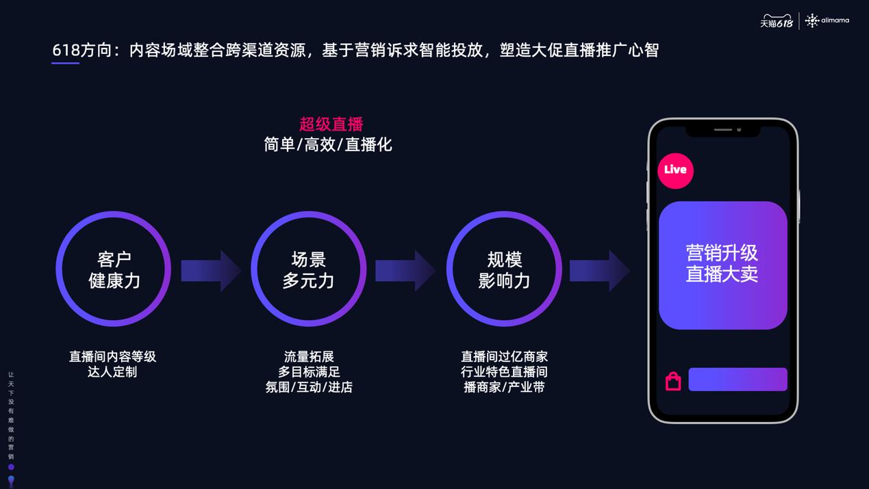 网络推广营销策略与实战技巧解析(图1)