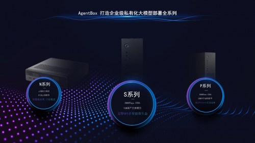 模界·企业AI应用商城重磅上线AgentBox：企业级智能算力中枢本地化部署助力产业破局转型(图2)