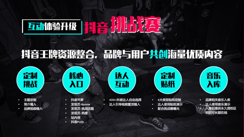 房产短视频怎么玩如何在房产短视频中玩转营销策略(图1)