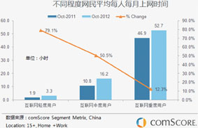 短视频行业红海已至？2025年入局者还有机会突围吗？(图1)