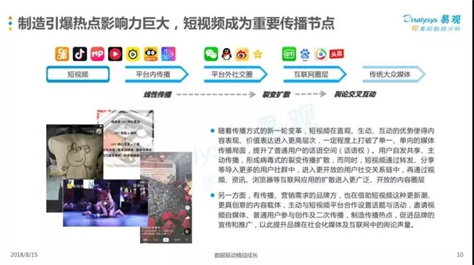 对恶意营销当斩草除根(图1)