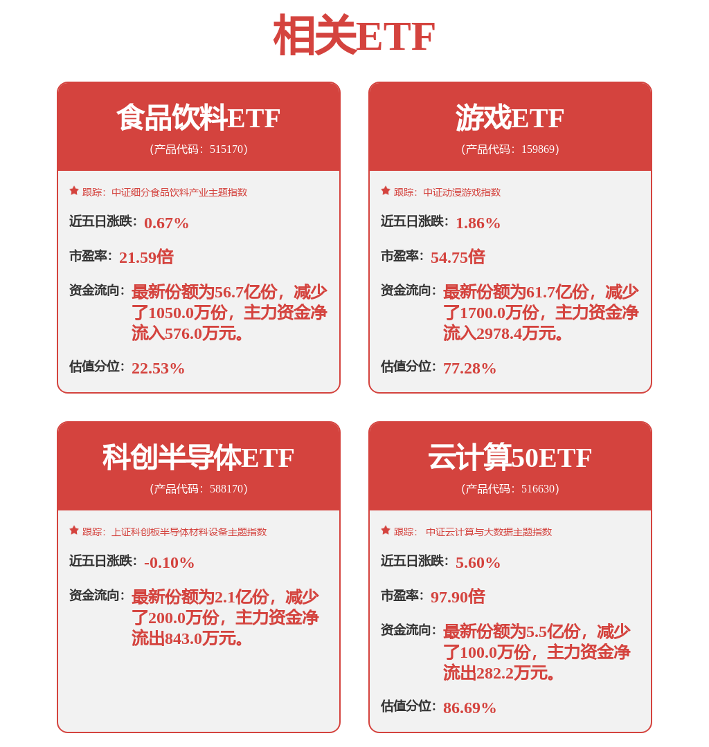 传媒行业周报：AI视频生成模型持续开源关注游戏、综艺上新行业周报(图1)